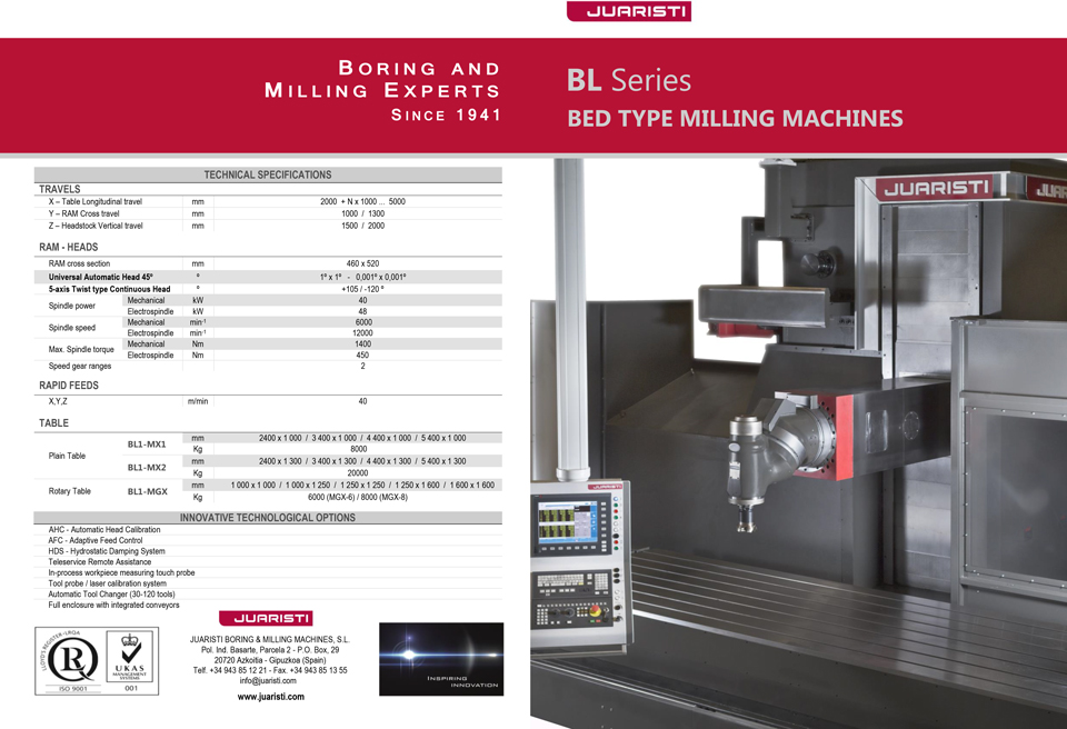 BL Series - Bed Type Milling Machines